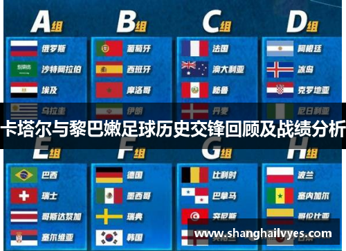 卡塔尔与黎巴嫩足球历史交锋回顾及战绩分析