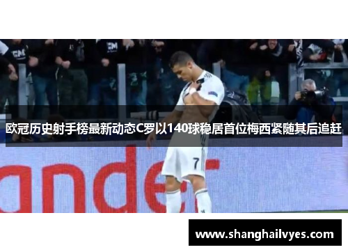 欧冠历史射手榜最新动态C罗以140球稳居首位梅西紧随其后追赶