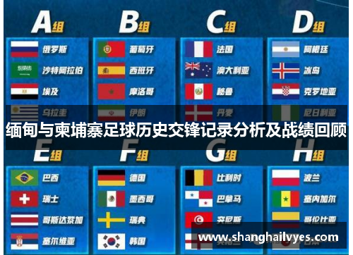 缅甸与柬埔寨足球历史交锋记录分析及战绩回顾